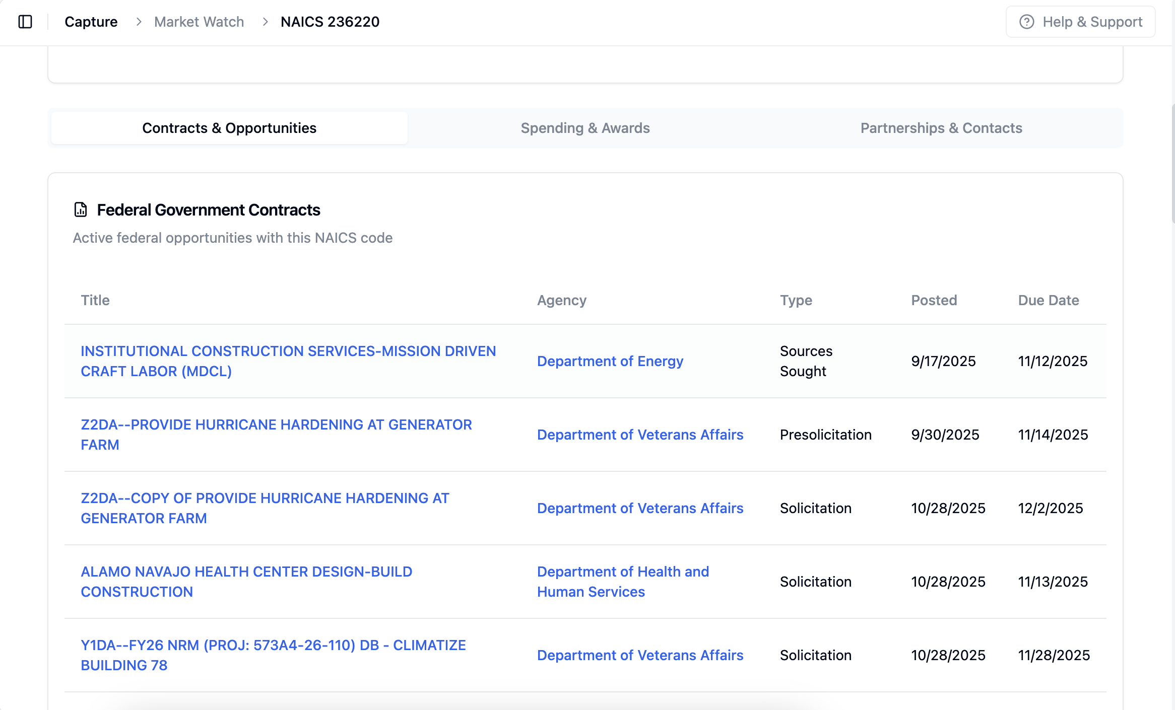 Active Contracts Dashboard