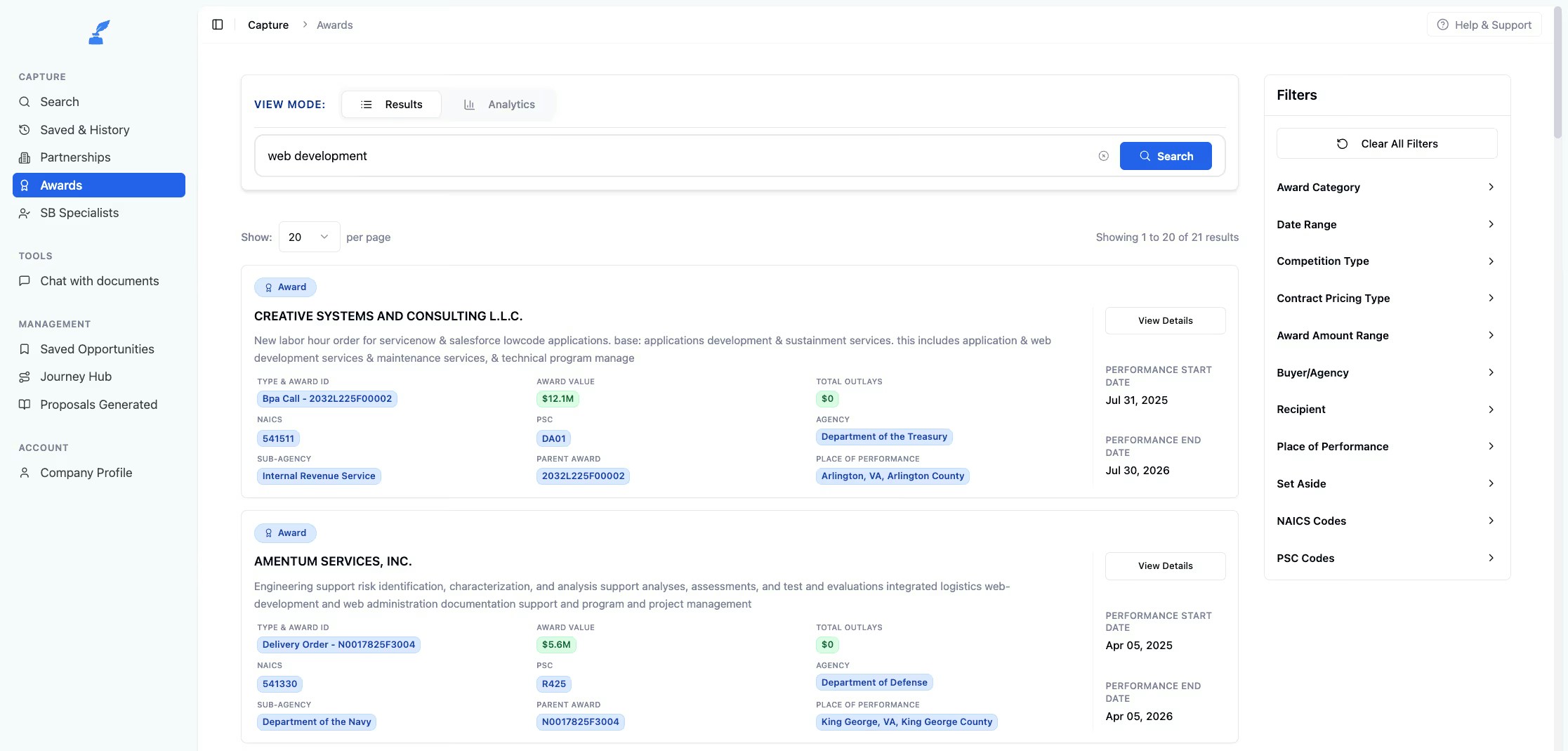 Awards dashboard overview