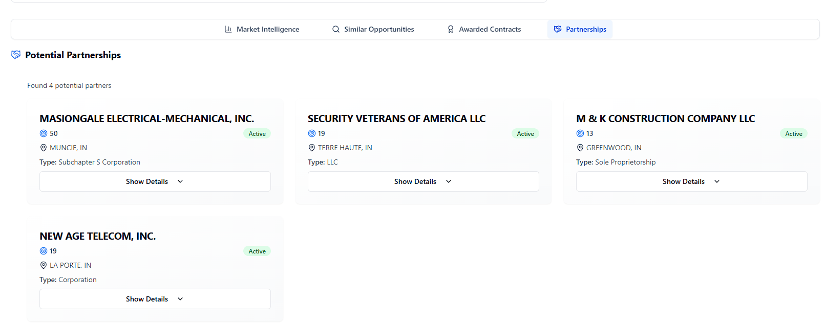 Federal contract Partnerships tab