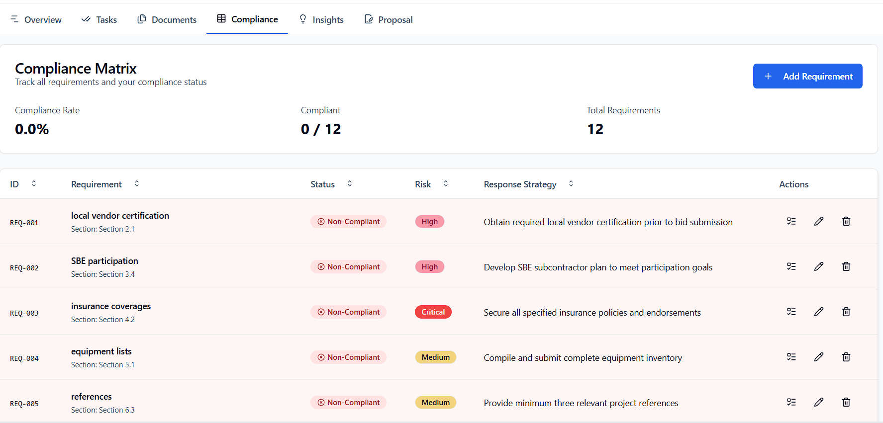 Filled compliance matrix with requirement rows