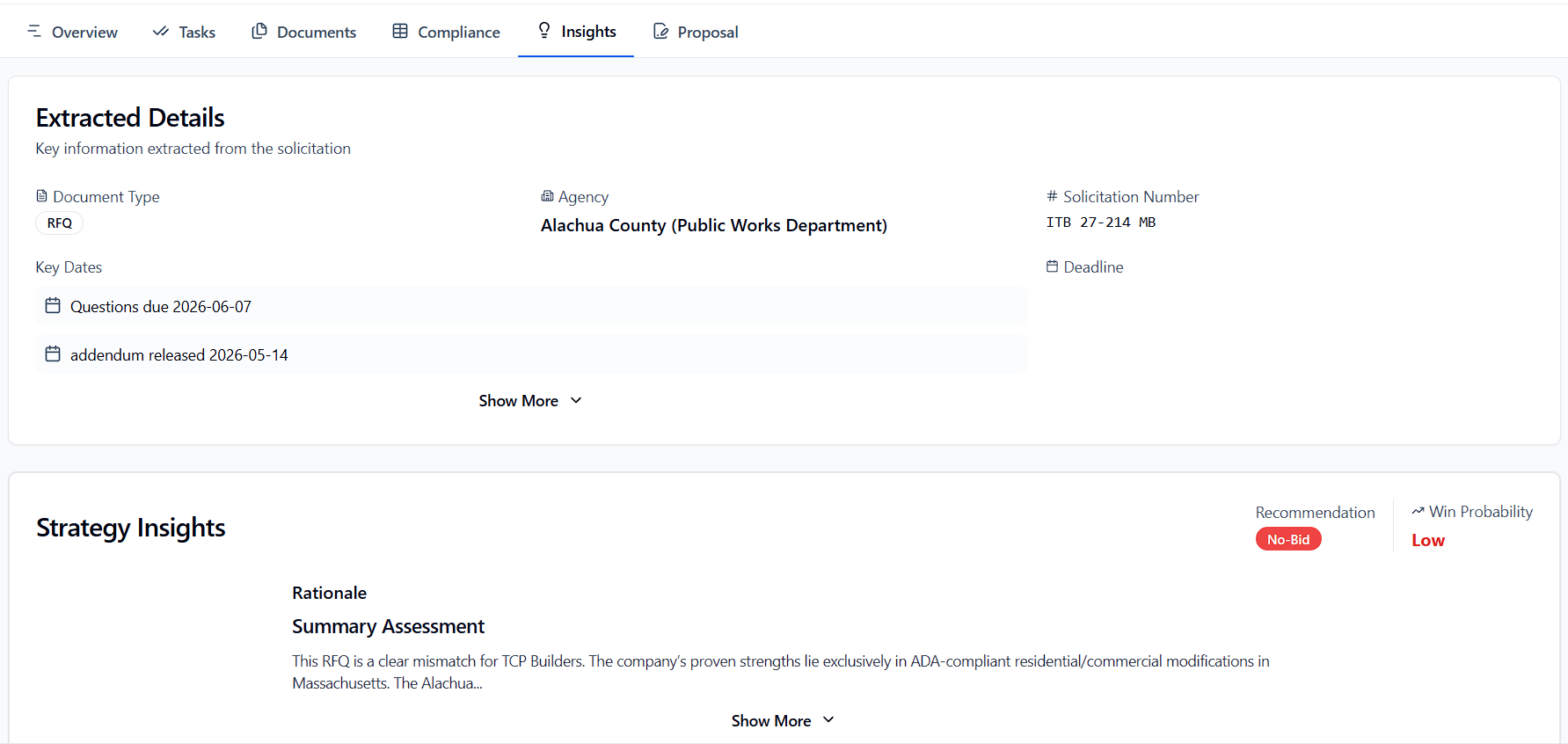 Strategy Insights panel with AI-generated recommendations
