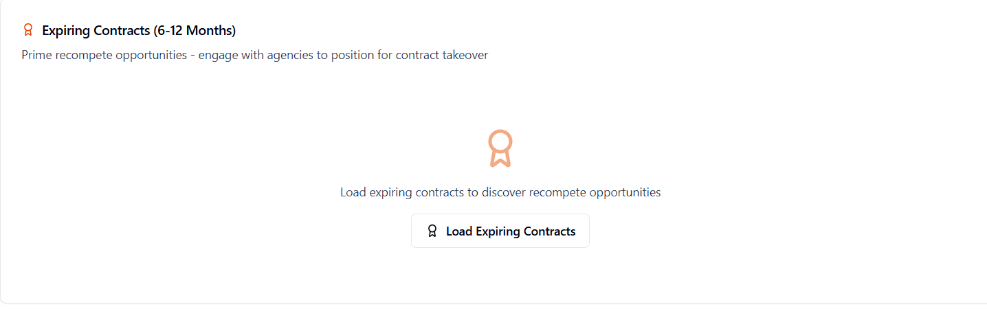 Expiring Contracts