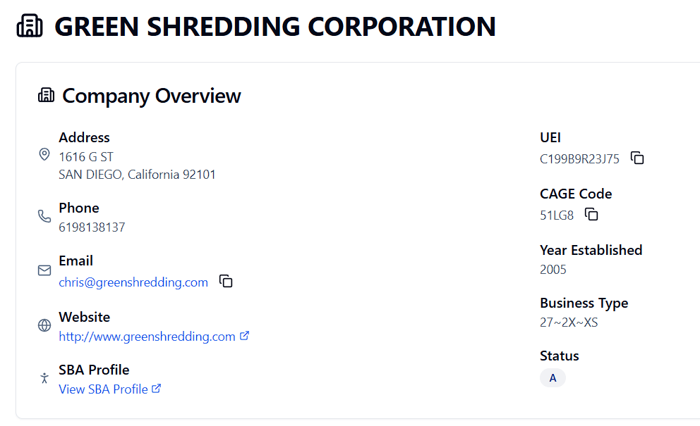 Company profile detail page