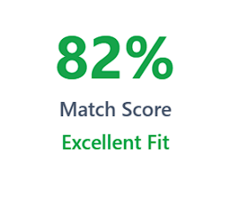Recommendation card with match score badge