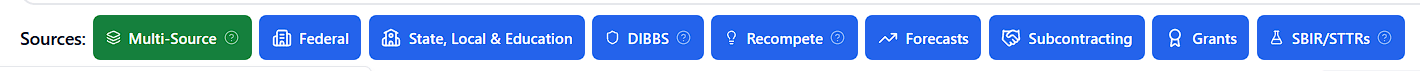 Multi-Source mode with multiple sources selected