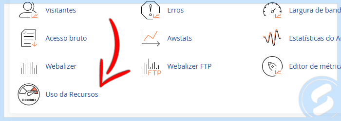 cPanel - Uso de Recursos