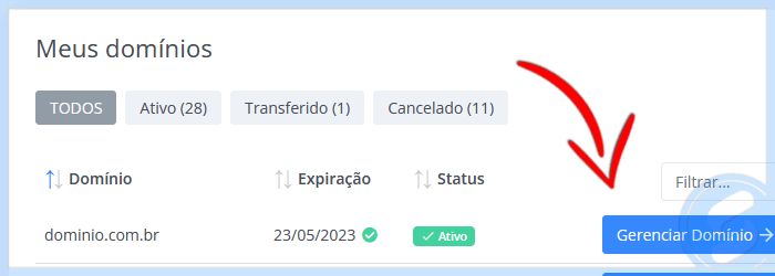 Domínios SAN - Lista