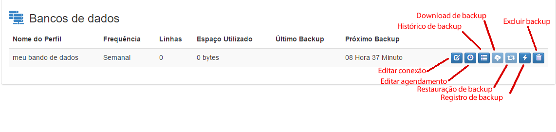 Cloud Backup - Agendar backup