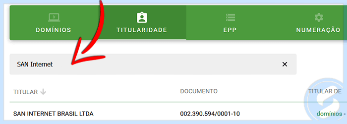 Registro.br - Titularidade