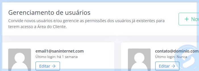Usuários SAN - Lista