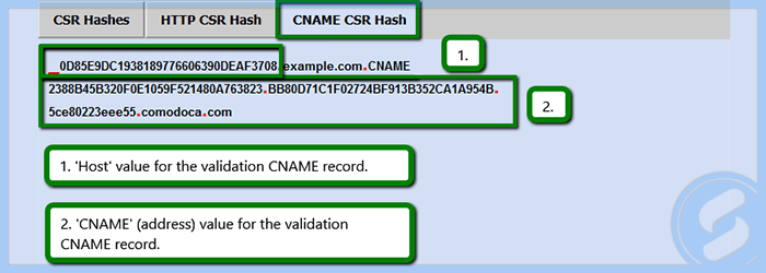 CNAME CSR Hash