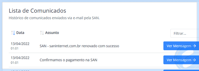 Comunicados SAN - Lista