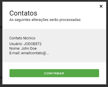 Registro.br - Contatos