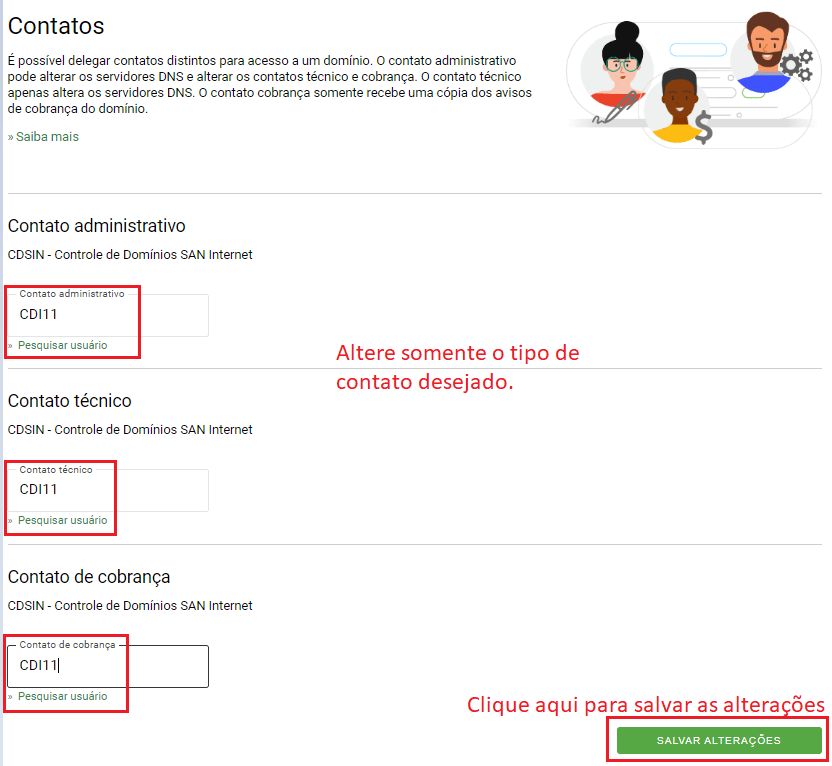 Registro.br - Contatos