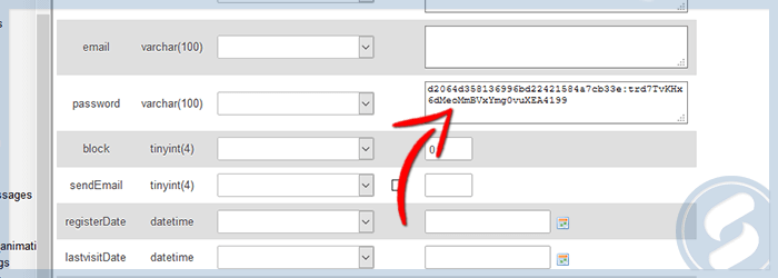 PhpMyAdmin - Senha