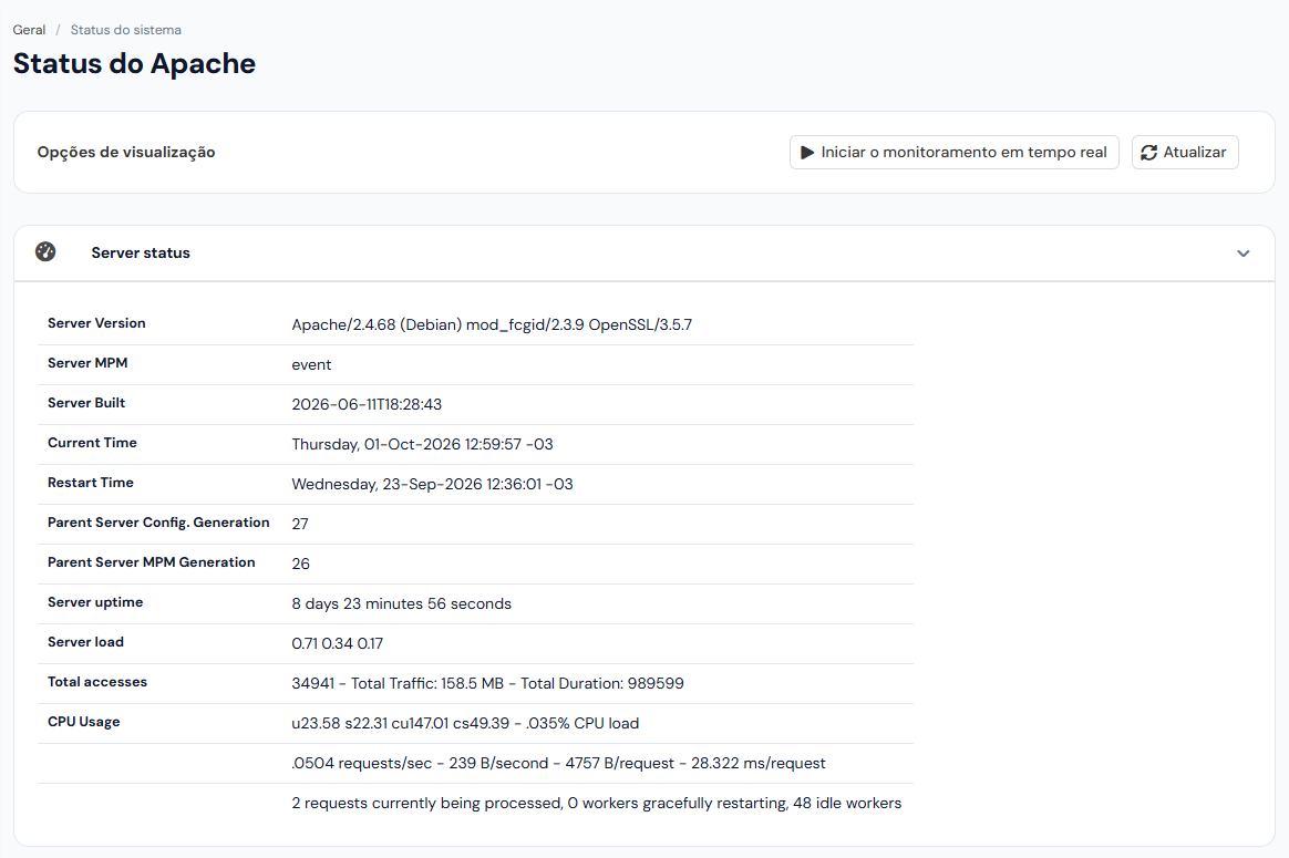 Alto da tela: os botões Iniciar o monitoramento em tempo real e Atualizar, e o bloco Server status com a versão, as horas, o tempo no ar, a carga e os acessos