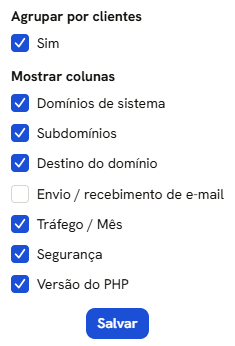 Menu Visualização personalizada, com Agrupar por clientes e as opções de colunas