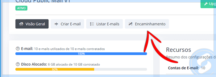 Serviço SAN - Public Mail Encaminhamento