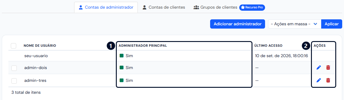 Lista de contas de administrador