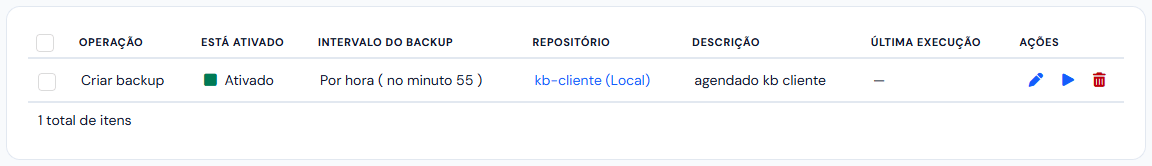 Lista de backups agendados com um agendamento: Criar backup, Ativado, Por hora no minuto 55, o repositório, a descrição e a última execução