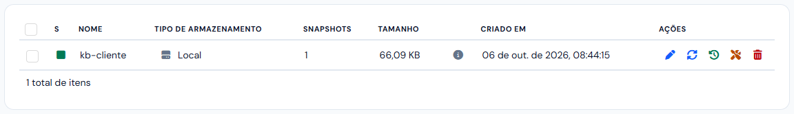 Lista de repositórios com um repositório Local: o status, o nome, o tipo, a quantidade de snapshots, o tamanho com o ícone de informação, a data de criação e os ícones de ação