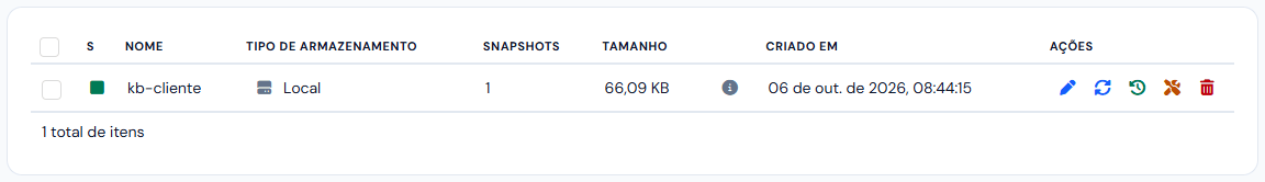 Lista de repositórios com um repositório Local: o status, o nome, o tipo, a quantidade de snapshots, o tamanho com o ícone de informação, a data de criação e os ícones de ação