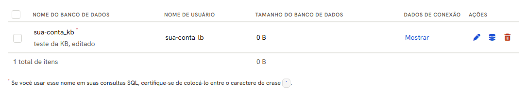 Lista de bancos de dados com um banco: o nome com o asterisco e a descrição embaixo, o nome de usuário, o tamanho, o Mostrar dos dados de conexão e os ícones de editar, Interface Web do Banco de Dados e excluir, com a nota do asterisco no pé