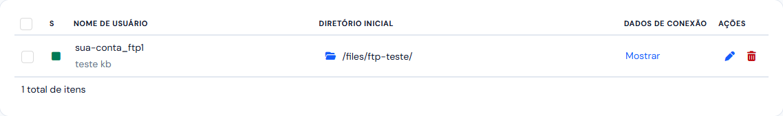 Lista de Usuários FTP com um usuário: o status, o nome com a descrição embaixo, o diretório inicial, o Mostrar dos dados de conexão e os ícones de editar e excluir