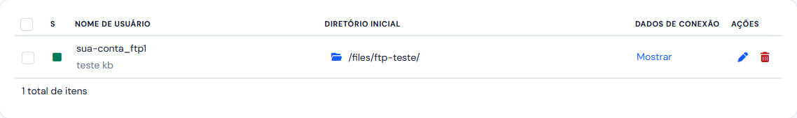 Lista de Usuários FTP com um usuário: o status, o nome com a descrição embaixo, o diretório inicial, o Mostrar dos dados de conexão e os ícones de editar e excluir