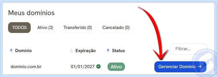 Domínios SAN - Lista