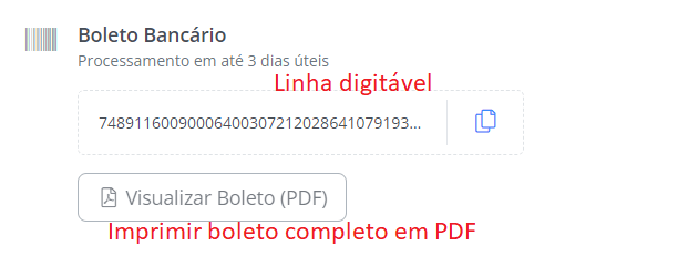 Linha digitável boleto