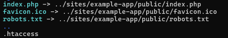 Laravel - Public_html