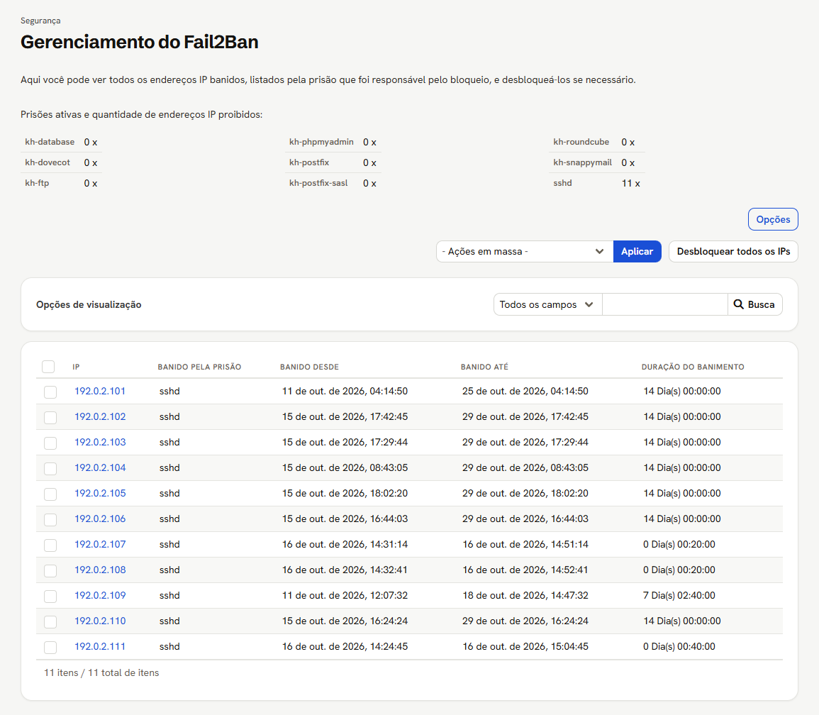 Gerenciamento do Fail2Ban: as prisões com a contagem de bloqueios, os botões Opções, Ações em massa e Desbloquear todos os IPs, a busca e a lista com onze endereços bloqueados pelo SSH