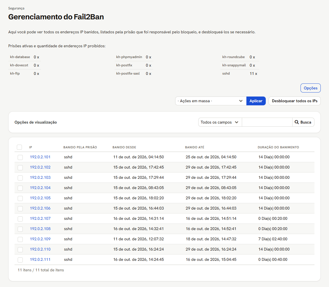 Gerenciamento do Fail2Ban: as prisões com a contagem de bloqueios, os botões Opções, Ações em massa e Desbloquear todos os IPs, a busca e a lista com onze endereços bloqueados pelo SSH