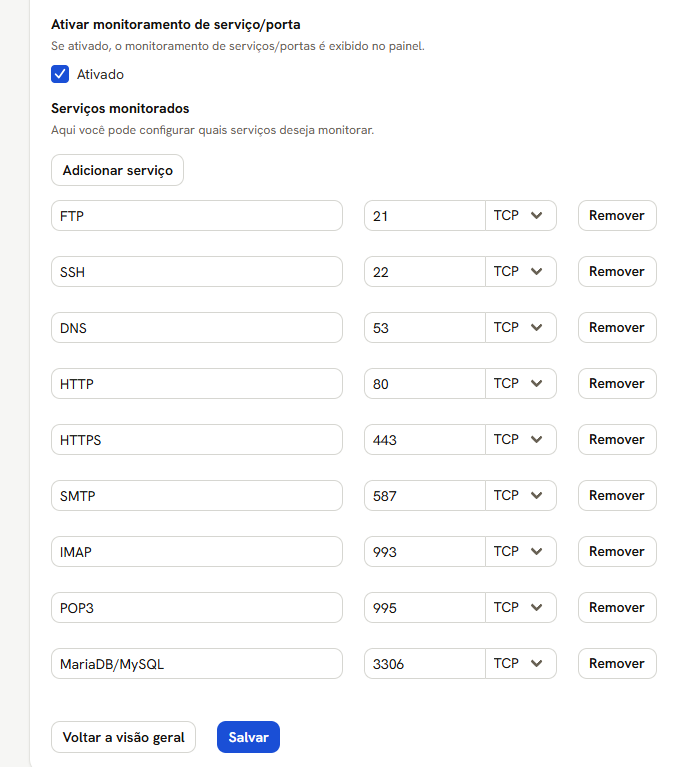 Tela de monitoramento: a chave Ativado, o botão Adicionar serviço e a lista de serviços vigiados