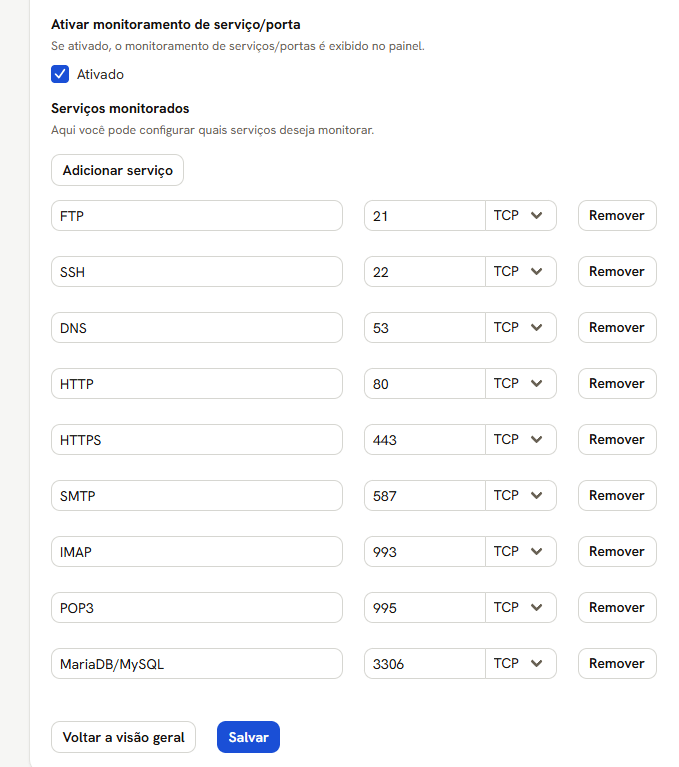 Tela de monitoramento: a chave Ativado, o botão Adicionar serviço e a lista de serviços vigiados