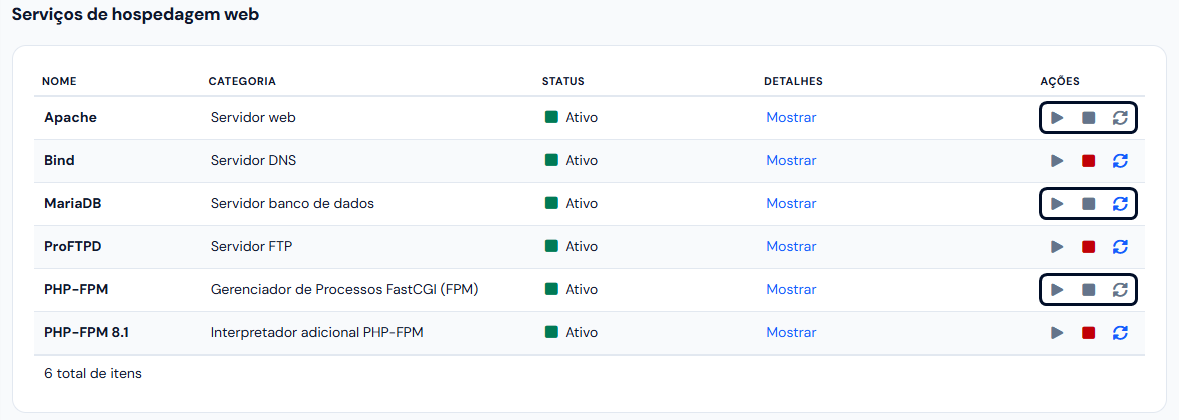 Tabela Serviços de hospedagem web com os ícones de ação de Apache, MariaDB e PHP-FPM marcados, alguns em cinza