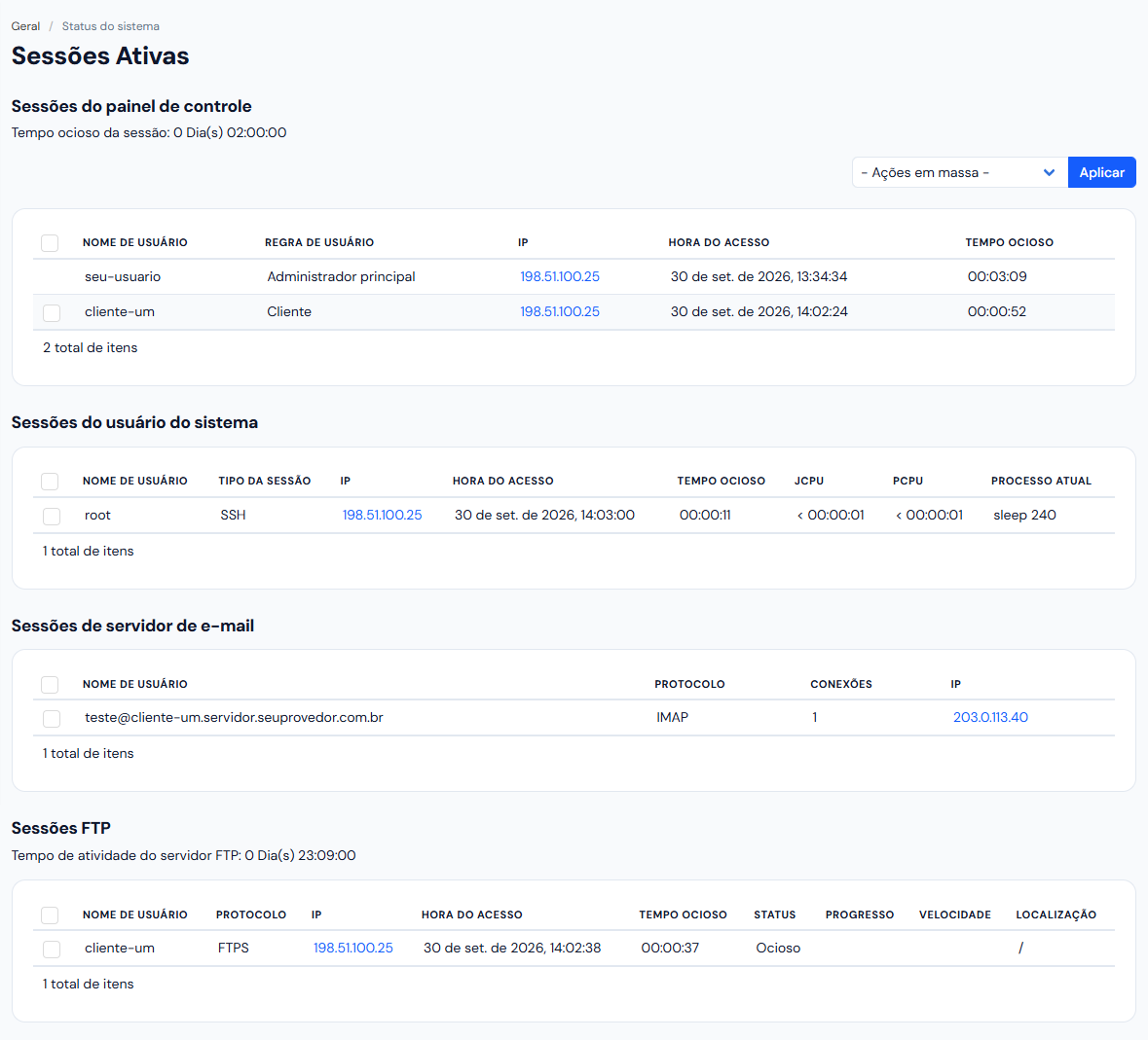 Tela Sessões Ativas com as quatro listas preenchidas: duas sessões do painel, uma de SSH, uma de e-mail e uma de FTP