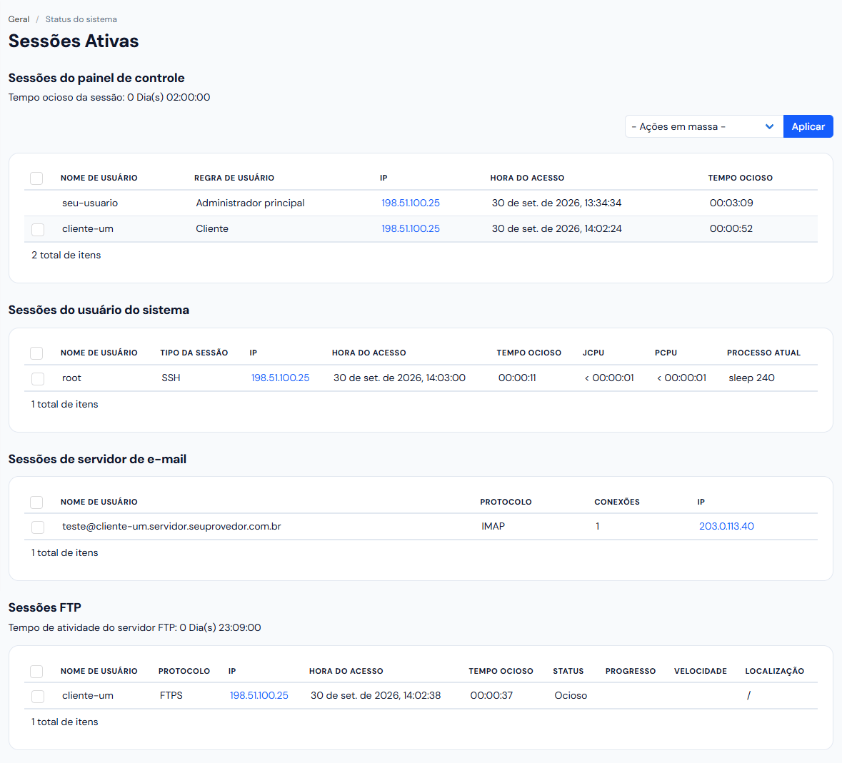 Tela Sessões Ativas com as quatro listas preenchidas: duas sessões do painel, uma de SSH, uma de e-mail e uma de FTP