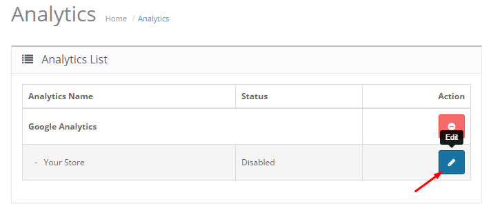 Google Analytics no OpenCart: Como configurar - passo 6