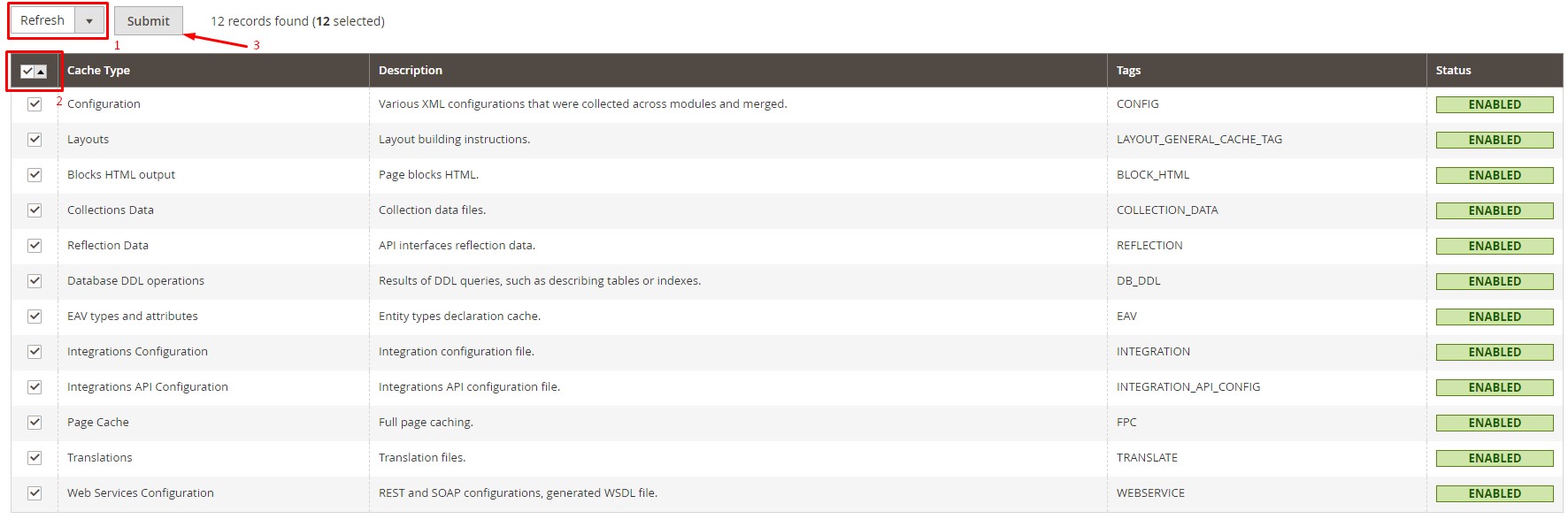 Configurar HTTPS no Magento 2: o passo-a-passo prático
