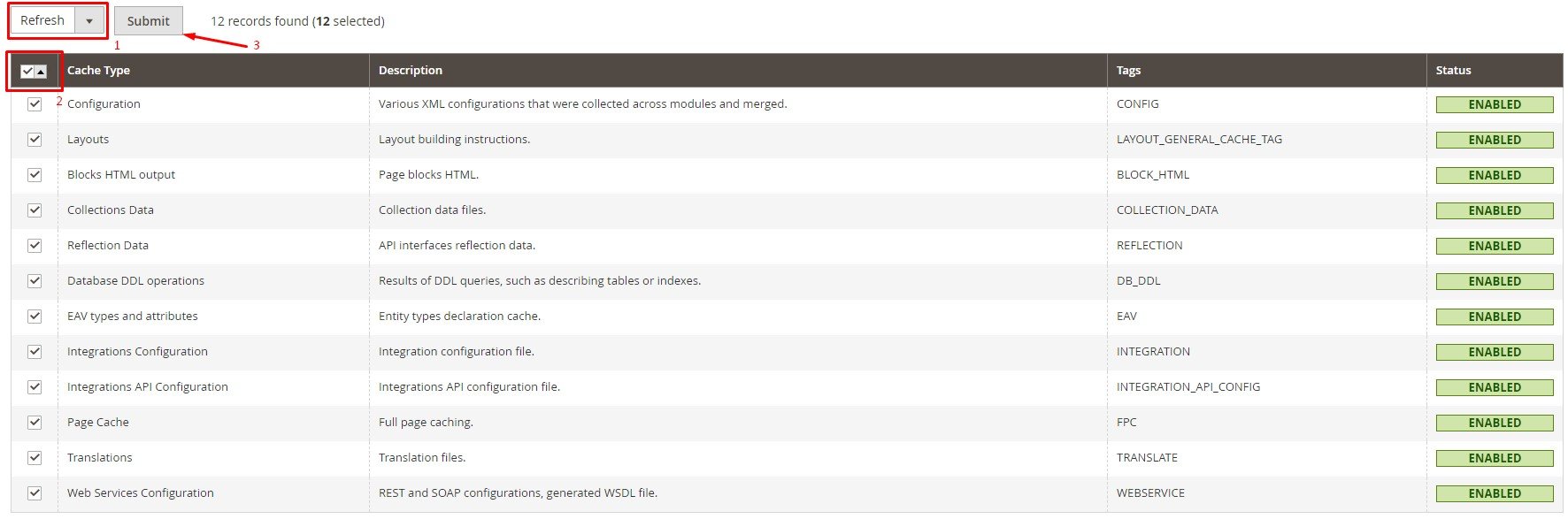 Configurar HTTPS no Magento 2: o passo-a-passo prático