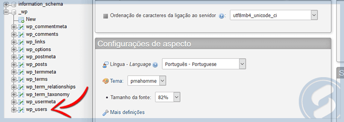PhpMyAdmin - WordPress