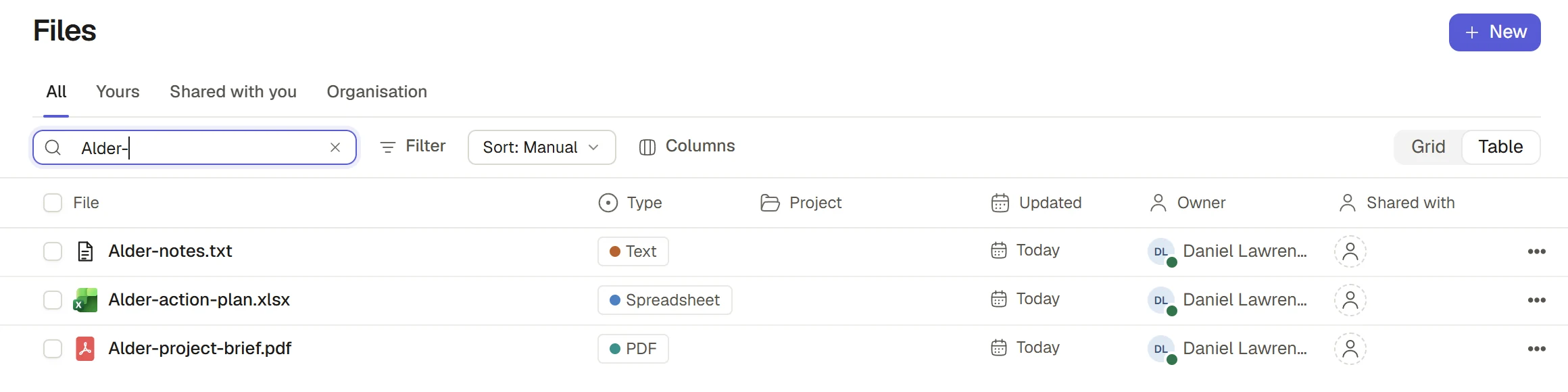 Files table filtered to sample documents, showing type, Project, owner and sharing columns.