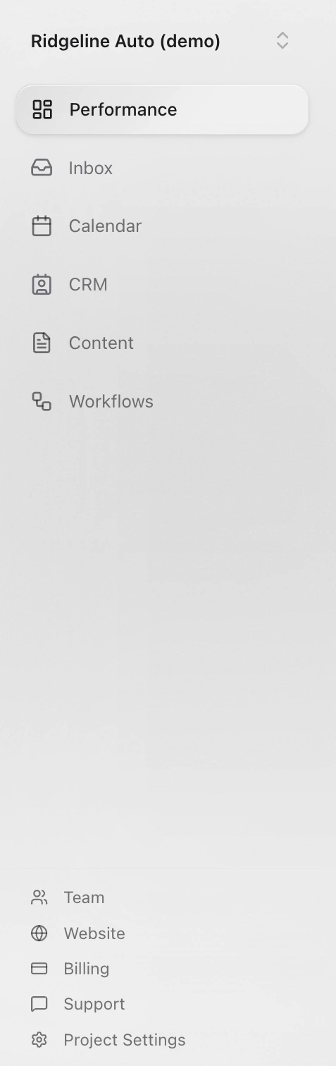 The sidebar: Performance, Inbox, Calendar, CRM, Content and Workflows, then Team, Website, Billing, Support and Project Settings