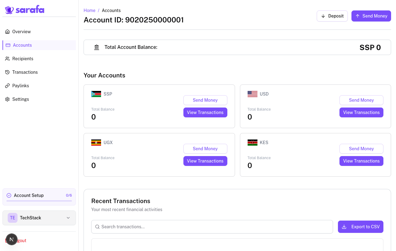Stablecoin Wallets