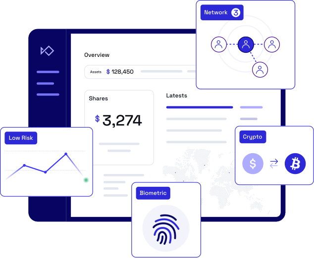 Unified platform for fraud prevention and BSA/AML compliance
