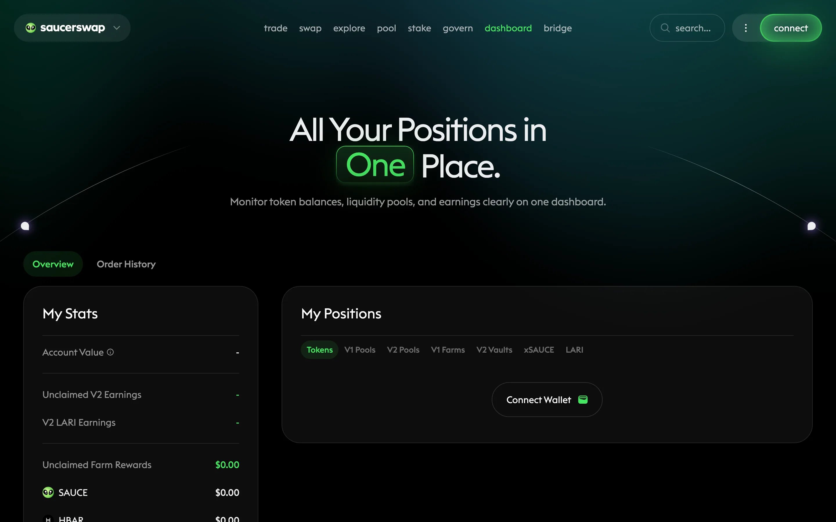 SaucerSwap dashboard showing account value, unclaimed rewards, and grouped positions