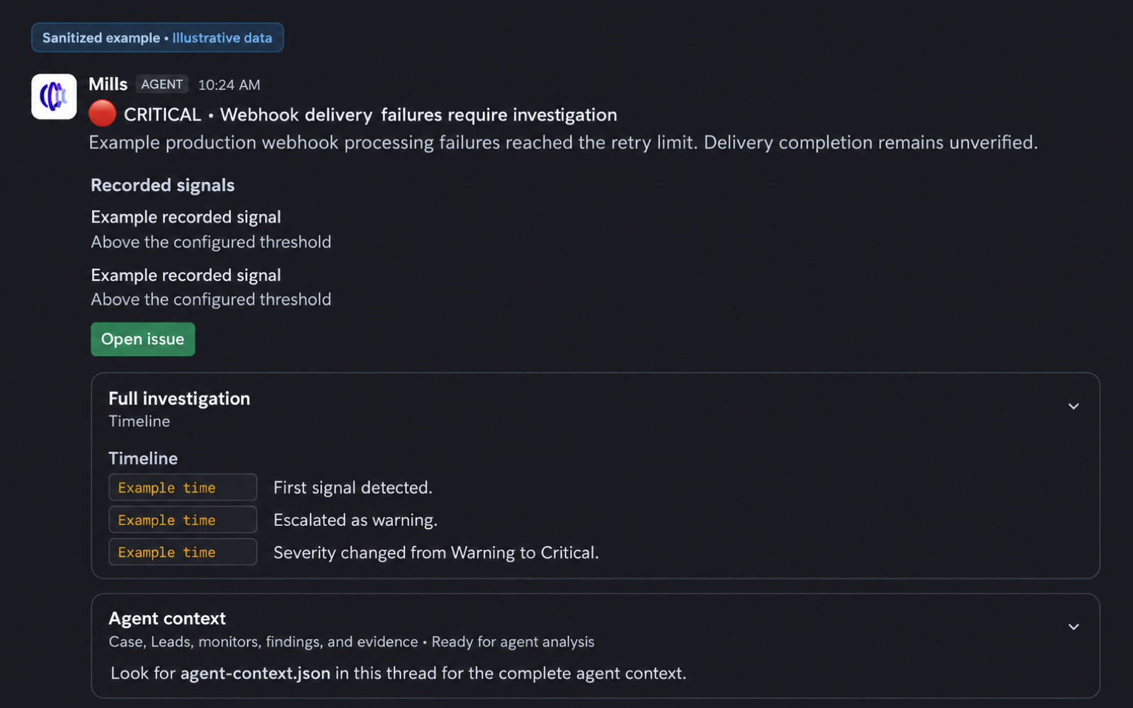 Sanitized illustrative Mills issue notification with timeline and agent context