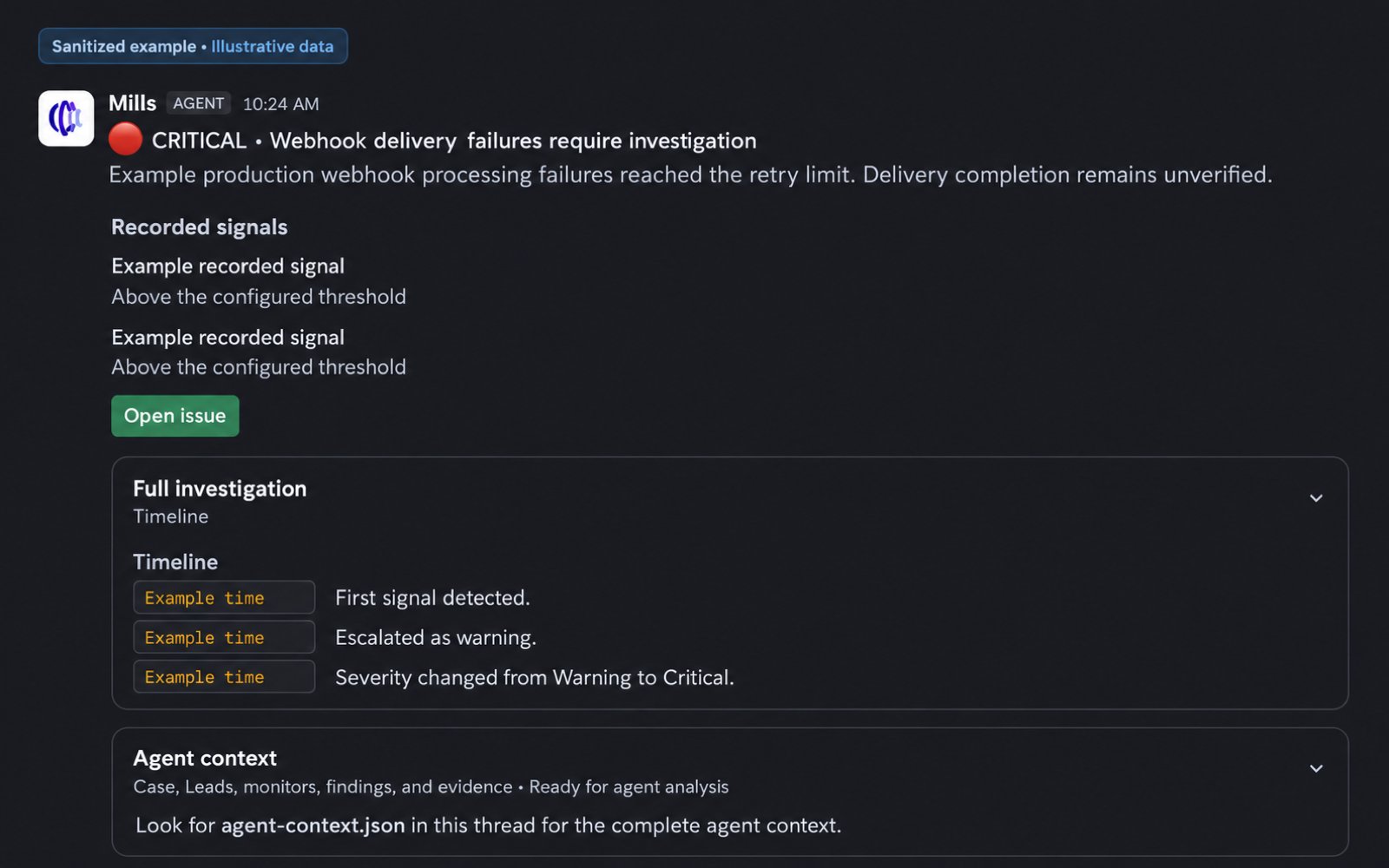 Sanitized illustrative Mills issue notification with timeline and agent context